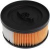 Kärcher Nano Coated Filter voor de WD 4 & 5 reeks 6414960 online kopen