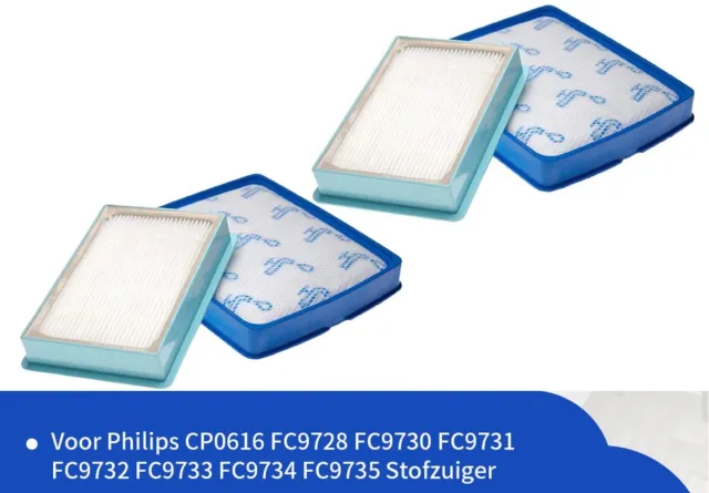 Replacements filterset – Geschikt voor Philips PowerPro Expert | 2x Uitblaasfilter + 2x Motorfilter Blauw